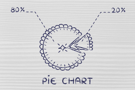 funny pie illustration with slice cut off, eighty twenty percentage and text Pie Chartの写真素材