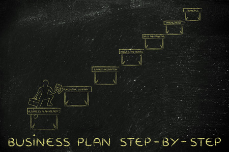 business plan step-by-step: ceo jumpying obstacles with section namesの写真素材