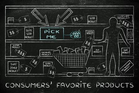 consumers' favorite products: customer with shopping cart in a store & "pick me" item standing outの写真素材