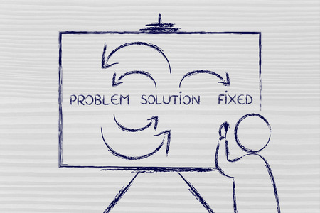 From a problem to its solution: teacher or speaker writing diagram on blackboardの写真素材