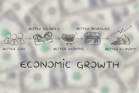 economic growth: better jobs, better salaries, better shopping, better revenues, better economyの写真素材