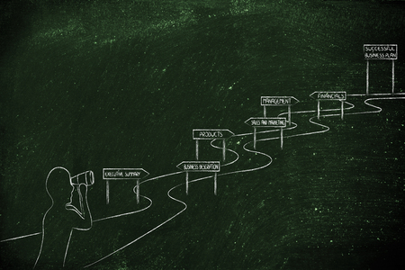 entrepreneur looking through binoculars at the way to establish his own business successfully, road with business plan directionsの写真素材