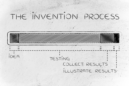 the invention process: progress bar with a long testing phaseの写真素材