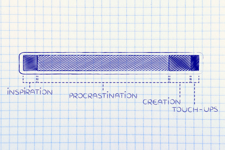 steps of the creation proccess with a long procrastination phase, funny progress barの写真素材