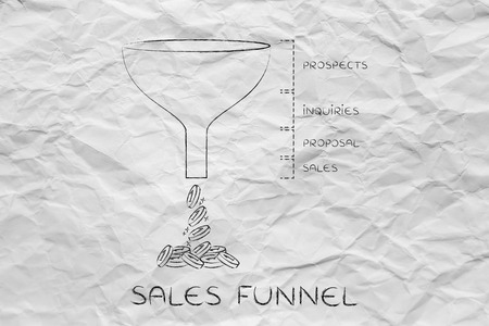 sales funnel generating coins, with Prospects Inquiries Proposal Sales captionsの写真素材
