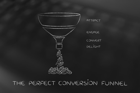 the perfect conversion funnel, with Attract Engage Convert Delight split sectionsの写真素材