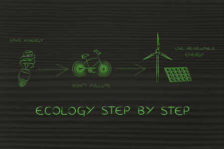 ecology step by step: illustration with icons about saving energy, preventing pollution and using reneawable energy (lightbulb, bicycle & wind turbine with solar panels)の写真素材