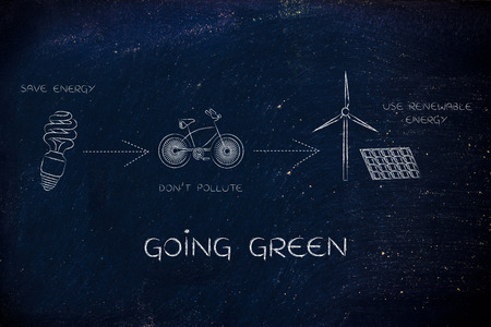 going green: illustration with icons about saving energy, preventing pollution and using reneawable energy (lightbulb, bicycle & wind turbine with solar panels)の写真素材