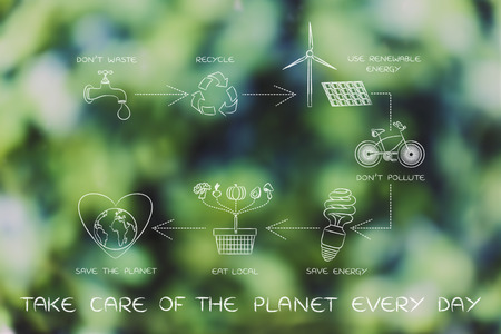 take care of the planet every day: sustainable living diagram with daily steps to protect the environmentの写真素材