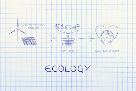 ecology: illustration with icons about using renewable energy & eating local food to save the planet (solar panel with wind turbine, vegetables cart and Earth with heart)の写真素材