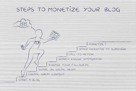 steps to monetize your blog: man running on stairs with captions about online product promotionの写真素材