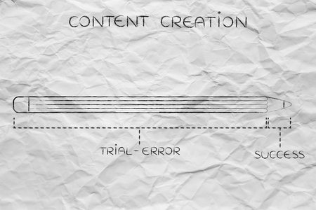 content creation diagram with pencil metaphor, long trial error phase before reaching successの写真素材