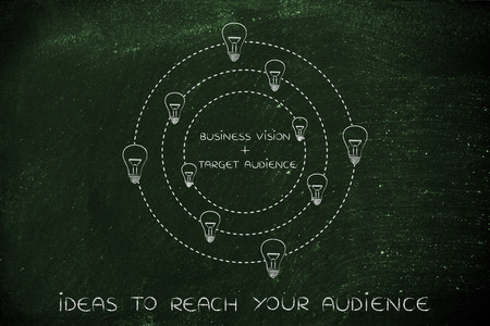 business vision plus target audience: key marketing concept pairs surrounded by spinning ideas (lightbulbs)の写真素材