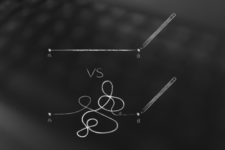 different types of lines to connect point A to B, concept of logic versus creativityの写真素材