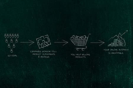 monetize your blog: from going viral to getting sponsored and getting profitsの写真素材