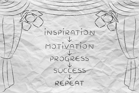 motivation and progress to success and repeat, key concepts on stage with spotlights (arrow down version)の写真素材