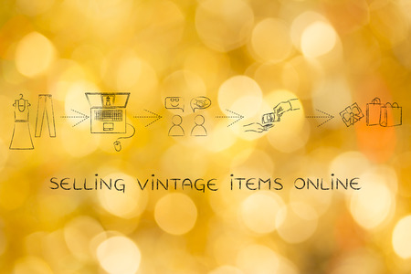 selling and buying secondhand fashion online: upload items ads, communicate with customers to get...