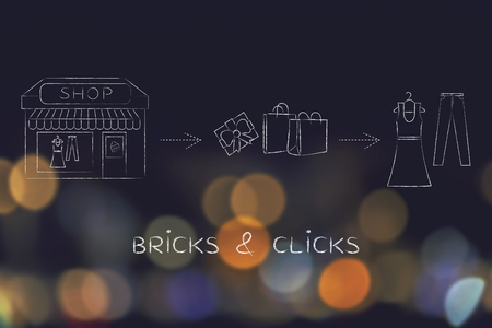 concept of online shops vs physical store: illustration with steps to buy from a brick and mortar place (with captions)の写真素材