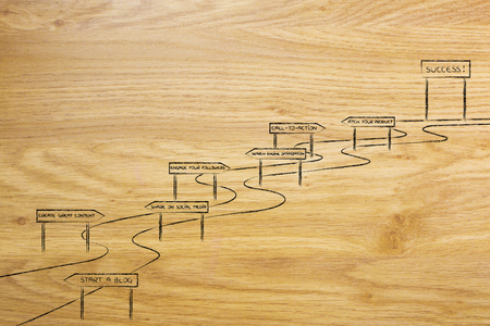 intricate path to blog success with road signs indicating the different elements required to succeedの写真素材