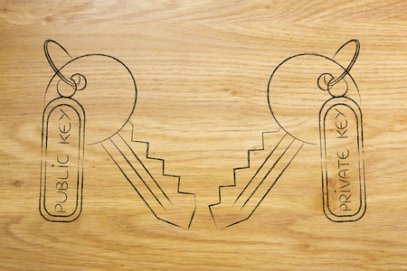 encryption algorithms and cryptography concepts: matching keys with private and public tagsの写真素材