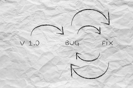 from first version to fixing every bug: steps to update softwareの写真素材