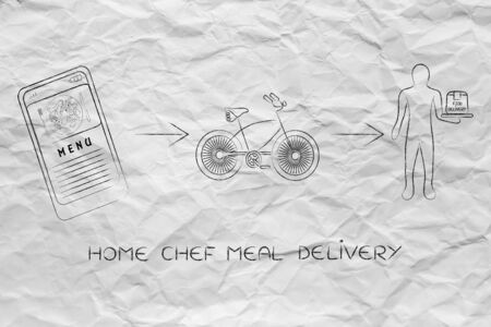 restaurant smartphone app concept: choosing on restaurant's menus and being deliveredの写真素材