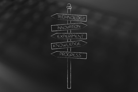 Technology and progress-related keywords into road sign with directionsの写真素材