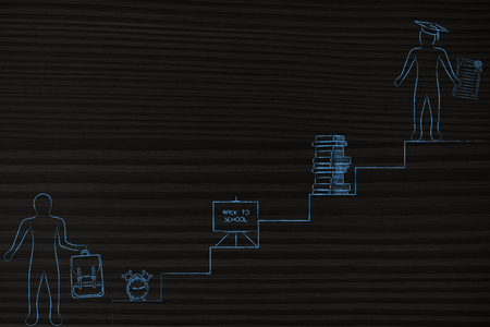 education concept: from student to graduate, steps with school-themed iconsの写真素材