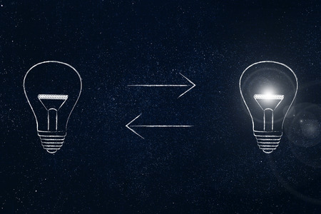 more ideas more progress conceptual illustration: lightbulb going from off to on with double arrows in betweenの写真素材