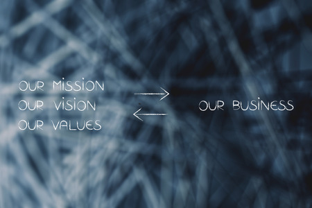 our business our mission text with double arrows in between, communication and public relations conceptの写真素材