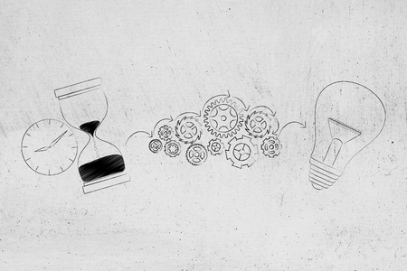 innovation takes time: hourglass and lightbulb with gearwheel mechanism in betweenの写真素材