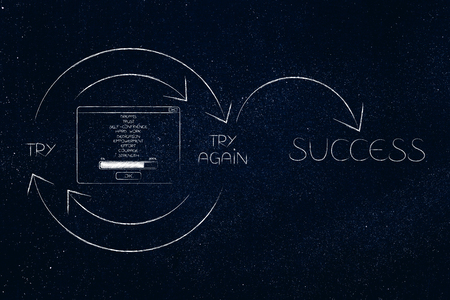 pop-up with positive attitude checklist into Try and Try Again until Success graph with repetitive cycle and arrows, concept of elements to reach your goalsの写真素材