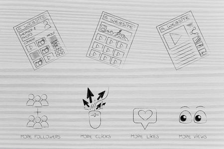 website analytics, seo and performance conceptual illustration: different webpages and More followers views likes and clicks icons belowの写真素材
