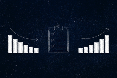 improve your business performance conceptual illustration: to do list with graphs from negative to positive growth resultsの写真素材