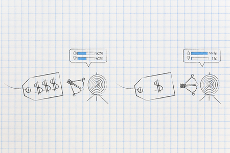from unpopular to popular items conceptual illustration: expensive price tag with target missed and average feedback versus cheap one with target audience achieved and excellent reviewsの写真素材