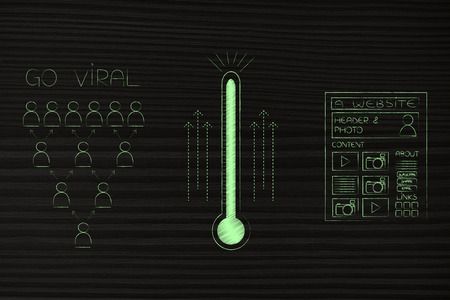 go viral online conceptual illustration: audience next to thermometer and website page iconsの写真素材