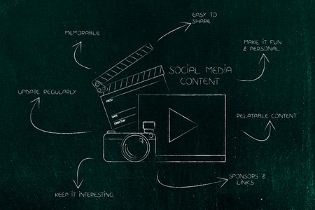 identify the right audience conceptual illustration: social media content icon with arrows and captions about marketing successの写真素材