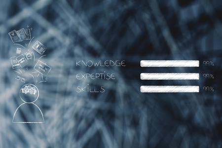 education conceptual illustration: knowledge expertise skills bars and student with school objects flying above his head next to itの写真素材