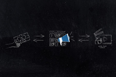 social media marketing conceptual illustration: from gifted items to influencer producing digital content with promotionの写真素材