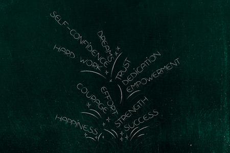 mixed text about elements to build a positive attitude,  metaphor of ingredients to reach your goalsの写真素材