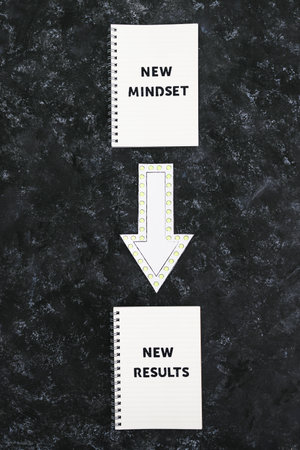 law of attraction conceptual image, notepad with New Mindset New Results text with arrow icon