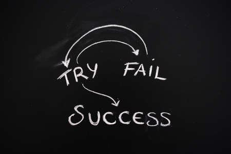 try, fail, repeat, success text with circular arrows on small blackboardの写真素材