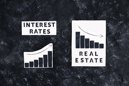 interest rates text and graph showing cost of financing going up next real estate value going down, concept of the global economy after the covid-19 pandemicの写真素材
