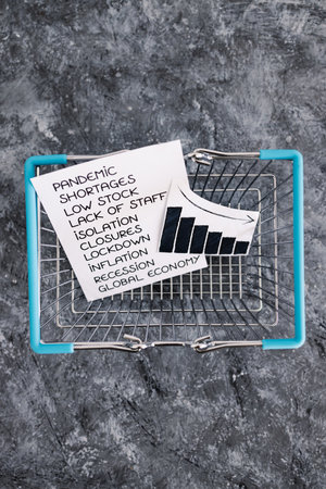 list of post pandemic economical recession keywords next to graph with negative stats and empty...