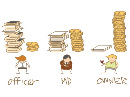 cute cartoon comparison of money and work ratioの写真素材