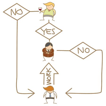 flow chart of work approval processのイラスト素材