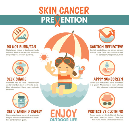 skin cancer prevention infographicのイラスト素材