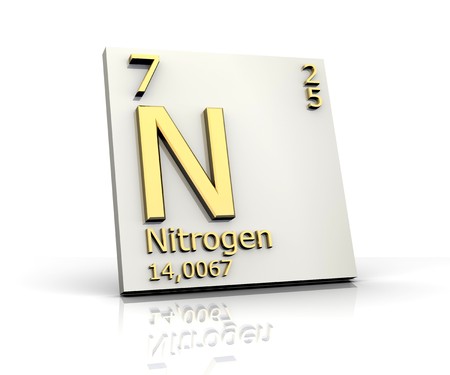 Nitrogen form Periodic Table of Elementsの写真素材
