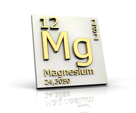 Magnesium form Periodic Table of Elementsの写真素材