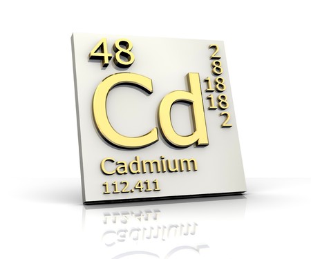 Cadmium form Periodic Table of Elementsの写真素材